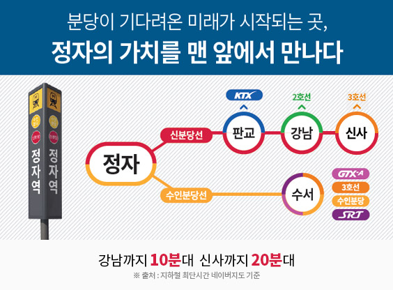 정자역 더블역세권 강남 10분대 노선도
